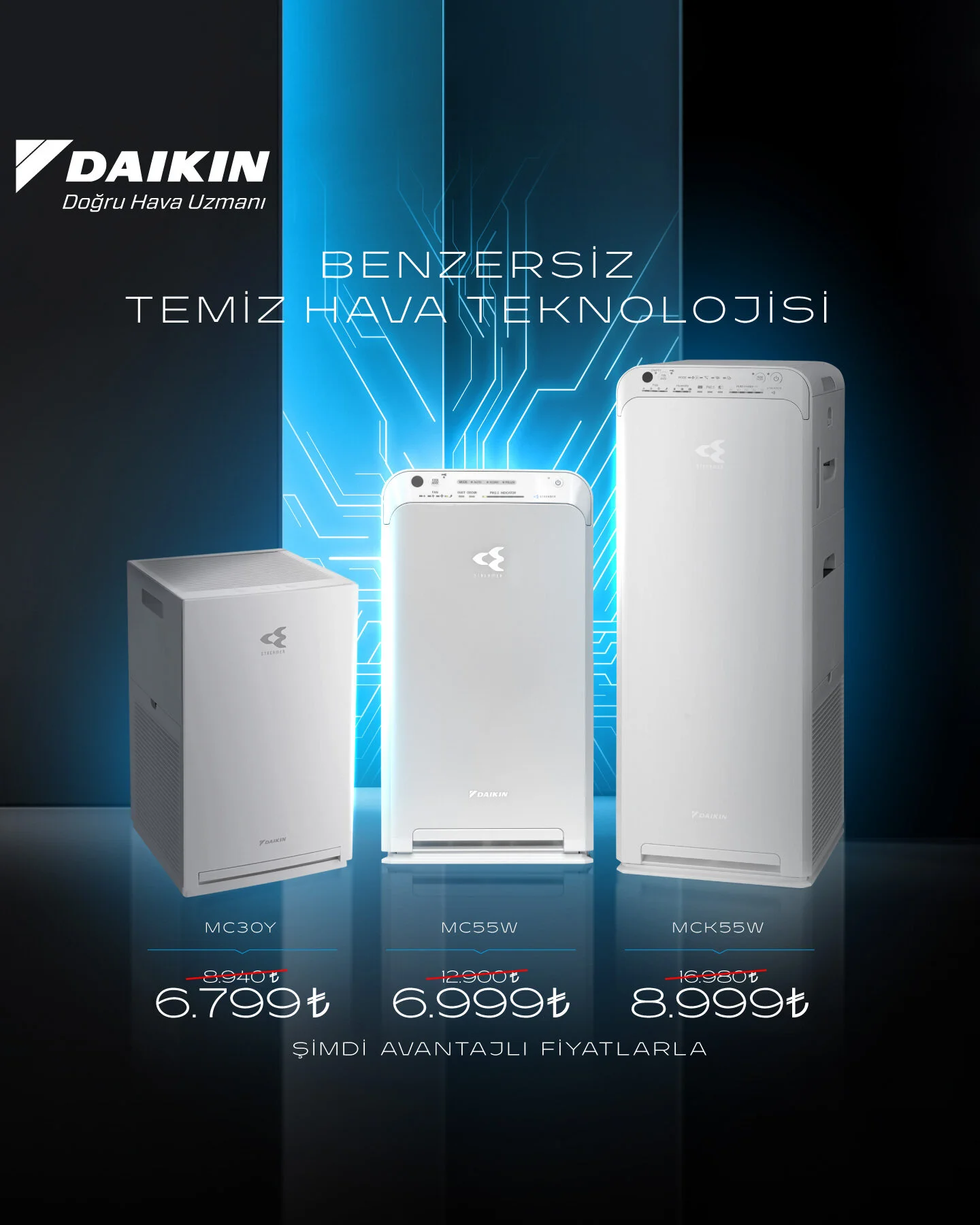 Daikin Hava Temizleme Sistemleri - HEPA H13 Filtre Teknolojisi